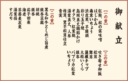 御献立